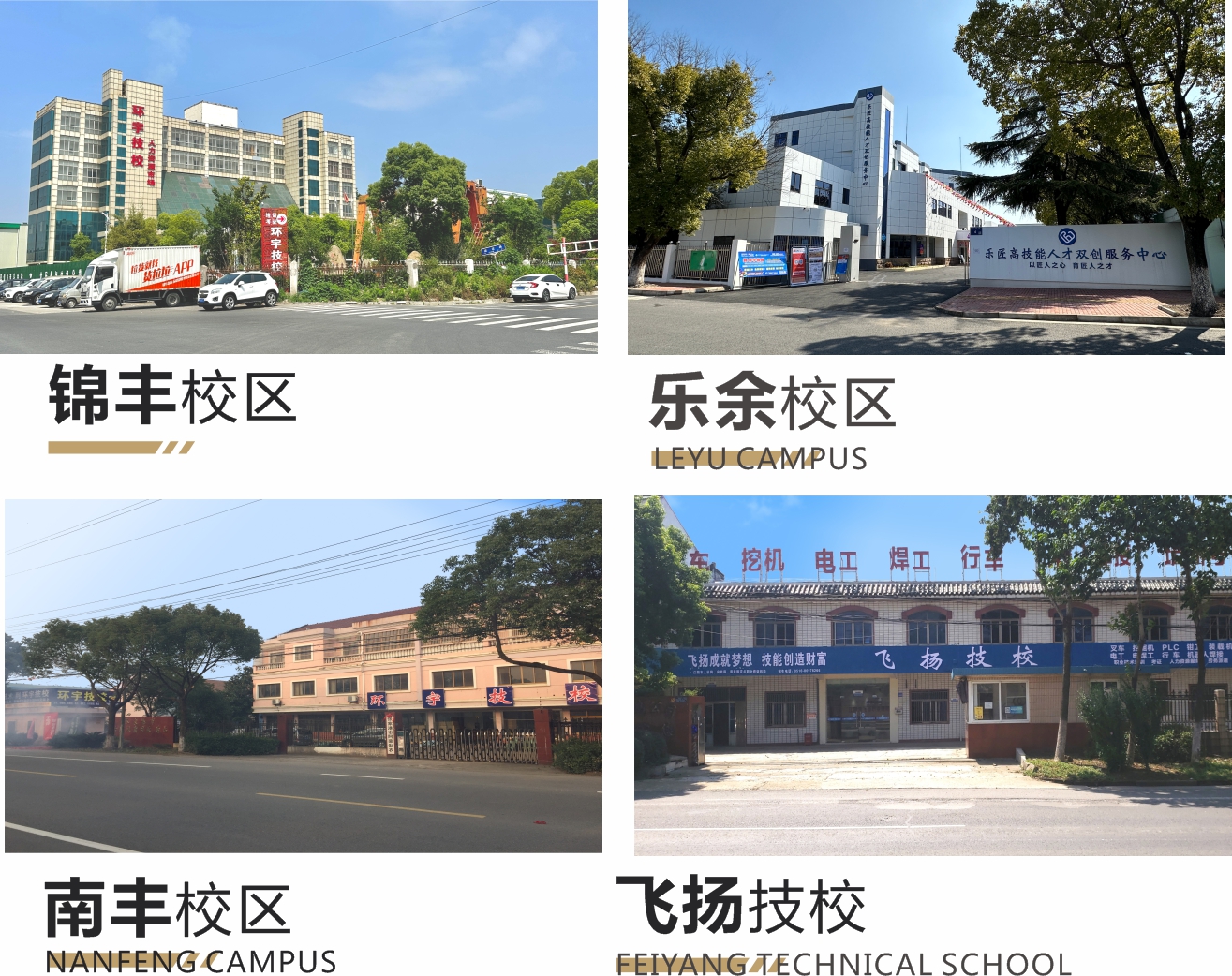 张家港市环宇职业培训学校于 2010 年 11 月建校，位于锦丰镇，经市人社局、民政局批准，锦丰镇支持成立的公益性、非营利性职业技能培训机构，现已发展成为全市规模较大职业技能培训基地。